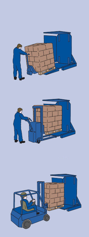 Retourneur de Palette DD 1.25 Q